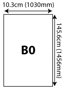 Professional Poster Printing - Custom Poster Printing in Dubai